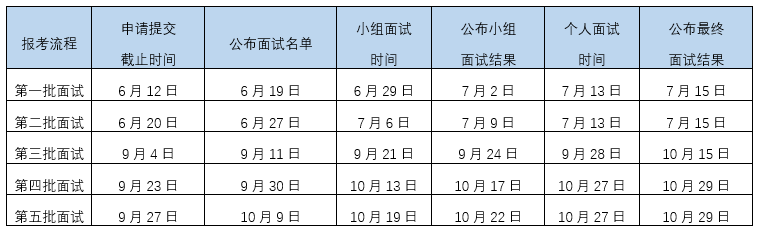 zhongcai1